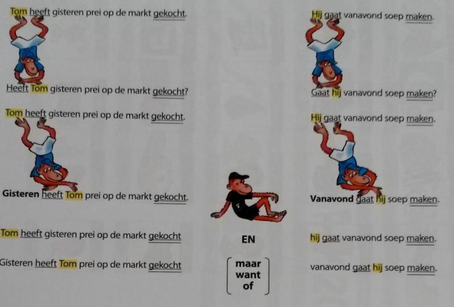 Livro Zo Gezegd