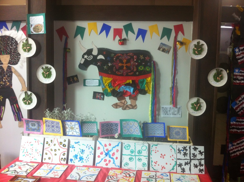 Brasil – O dilema escolar