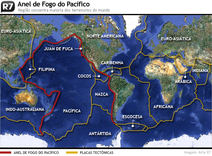 Círculo de fogo. Fonte: R7.com