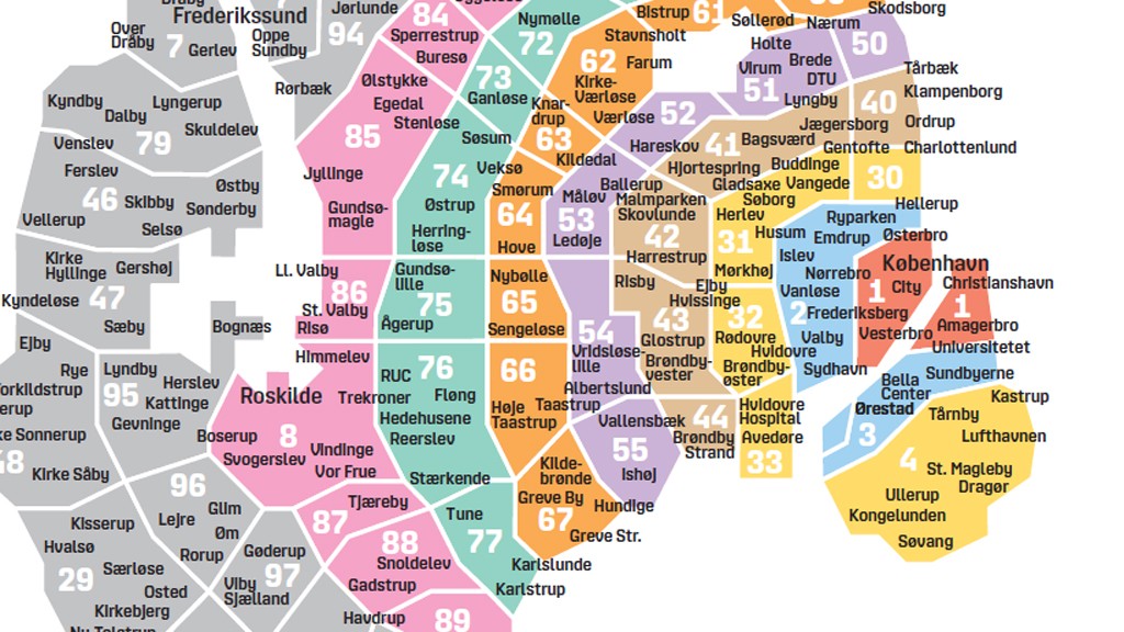 Transporte público na Dinamarca