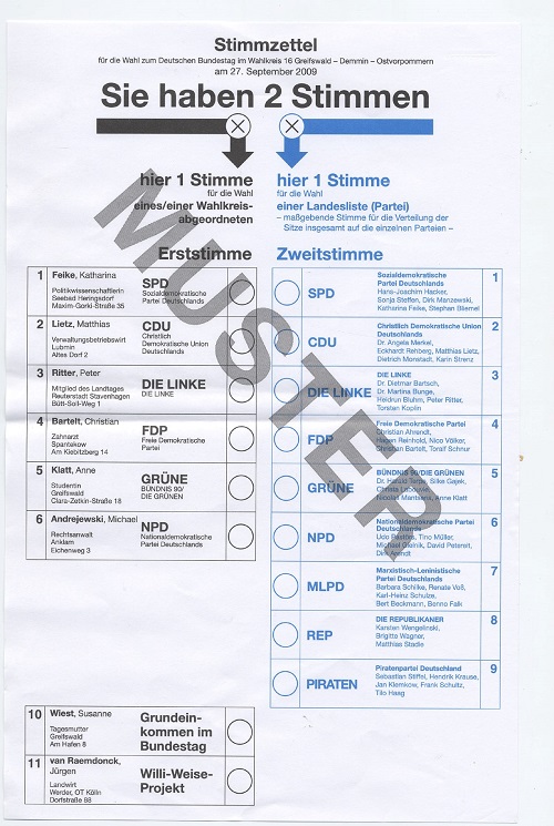 Imagem Disponível em: http://www.archiv-grundeinkommen.de/wahlen/