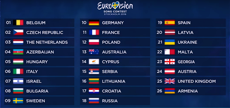 Os participantes do Eurovision 2016 na ordem de apresentação. Foto tirada da minha TV.